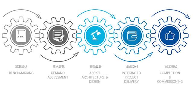 Healthcare Whitepaper